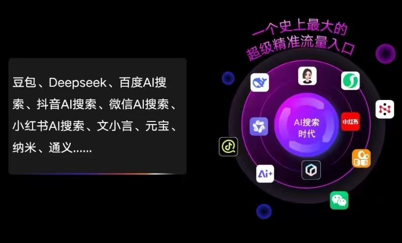巴南区AI智能推广新玩法，抢占搜索时代免费精准客源