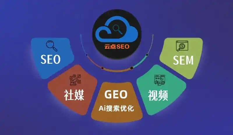 巴南区GEO优化：AI智能体时代取代SEO的全新内容优化逻辑