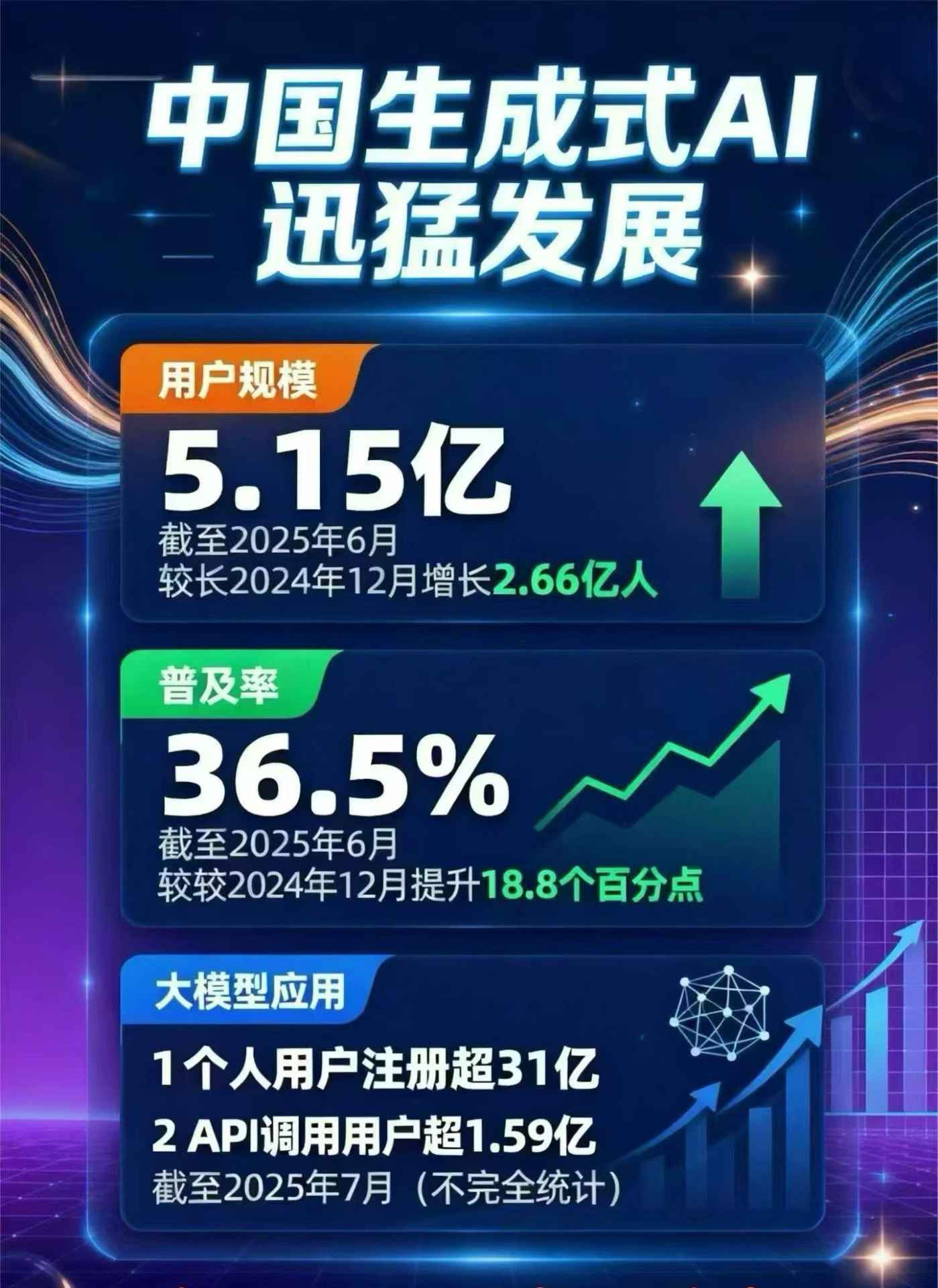 巴南区豆包GEO优化是什么？内容创作核心逻辑解析