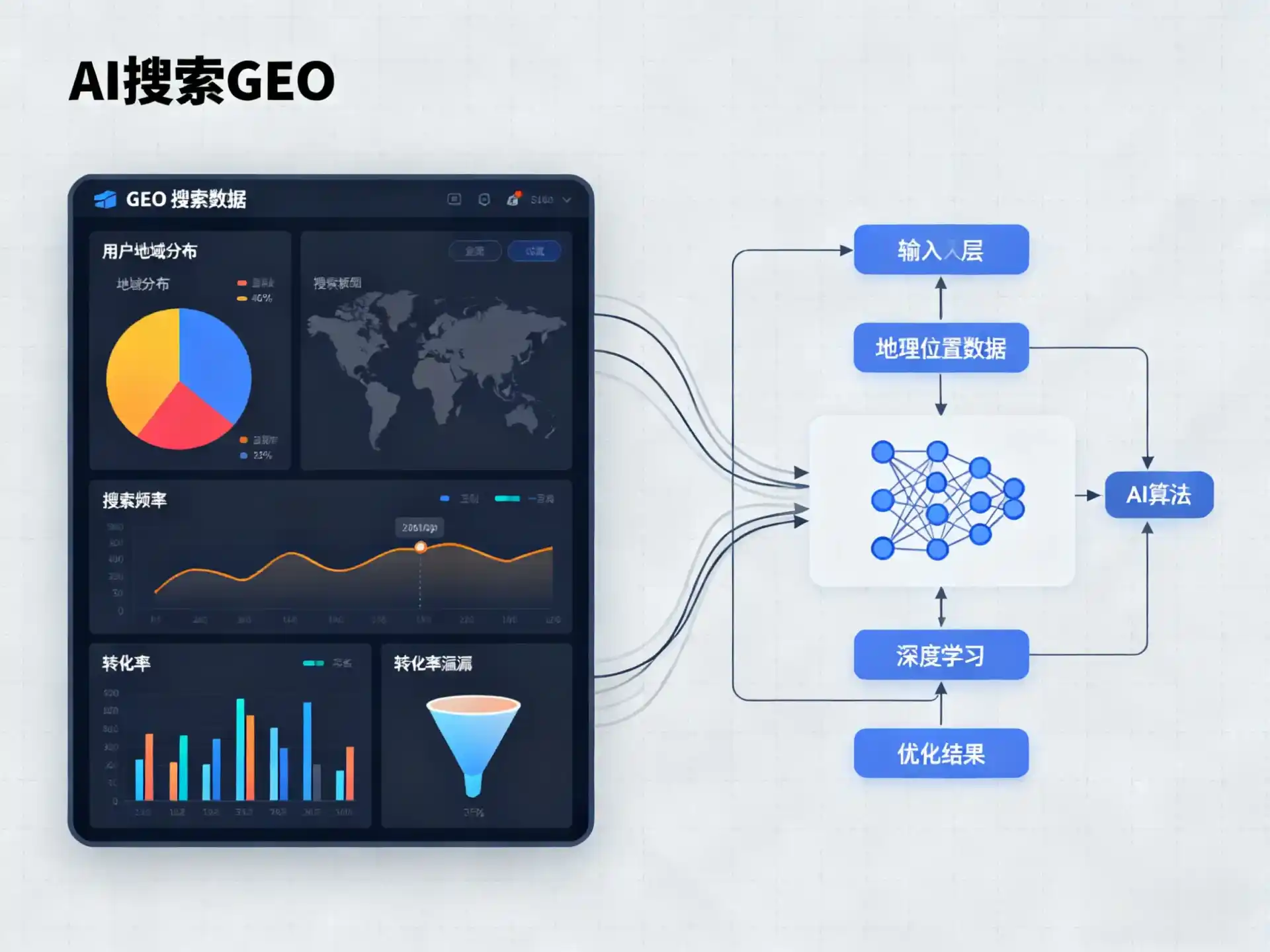 巴南区GEO优化服务商该如何筛选？生成式引擎优化行业实践观察