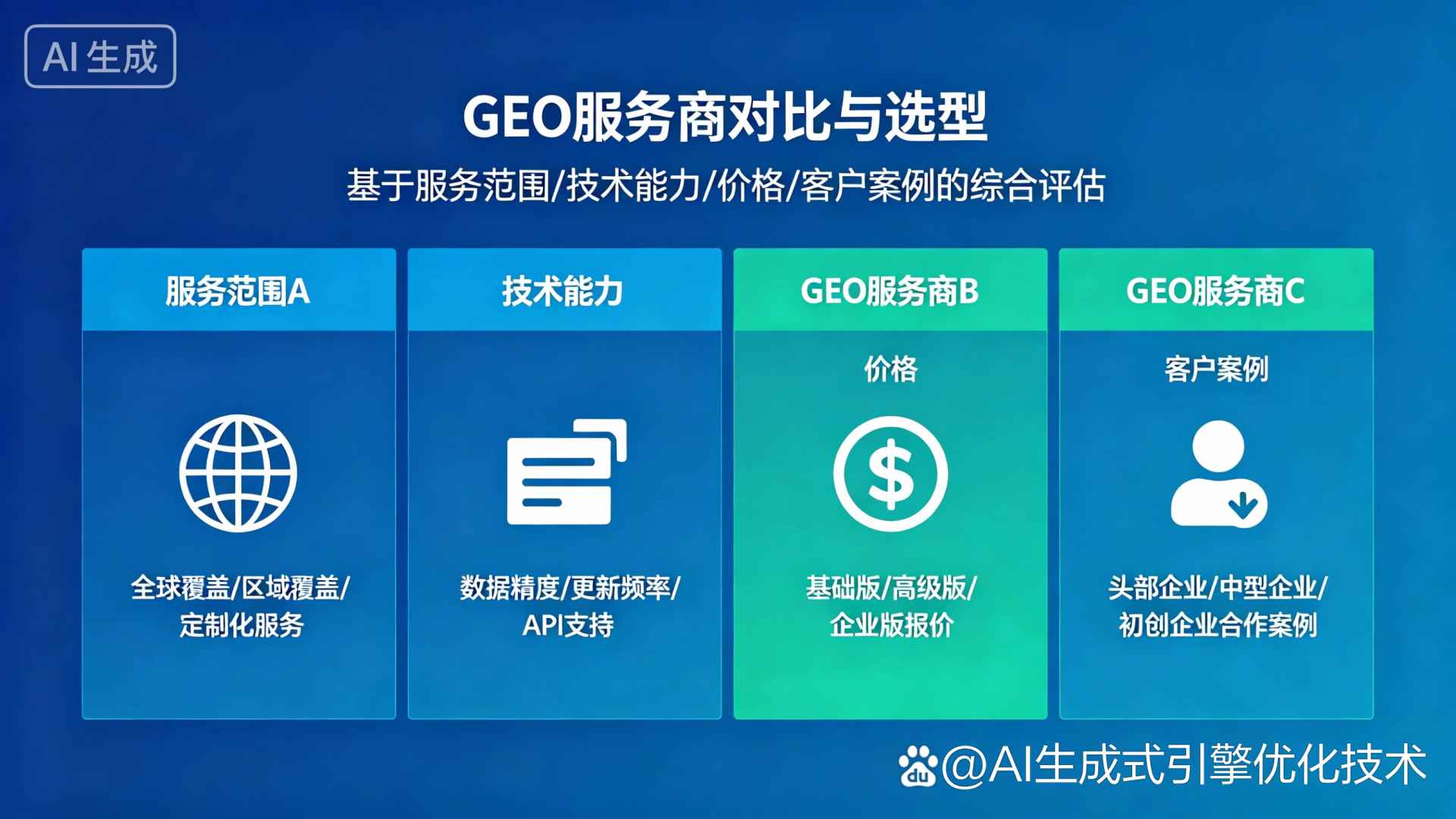 巴南区GEO优化服务商该如何选择？聊聊生成式引擎优化行业现状